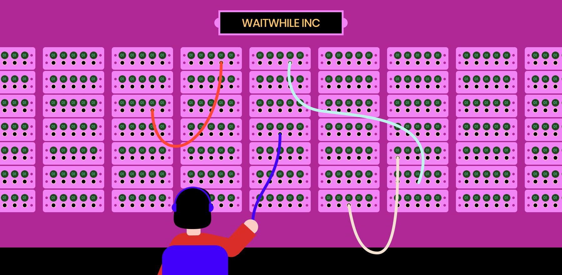 waitwhile queuing theory switchboard