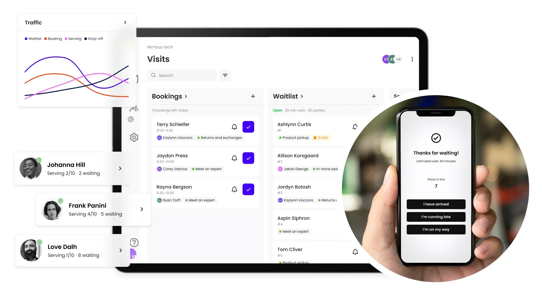 ‌‌illustration of management interface for virtual queue