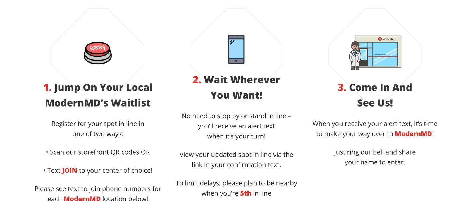 How To Create A Waitlist | Waitwhile